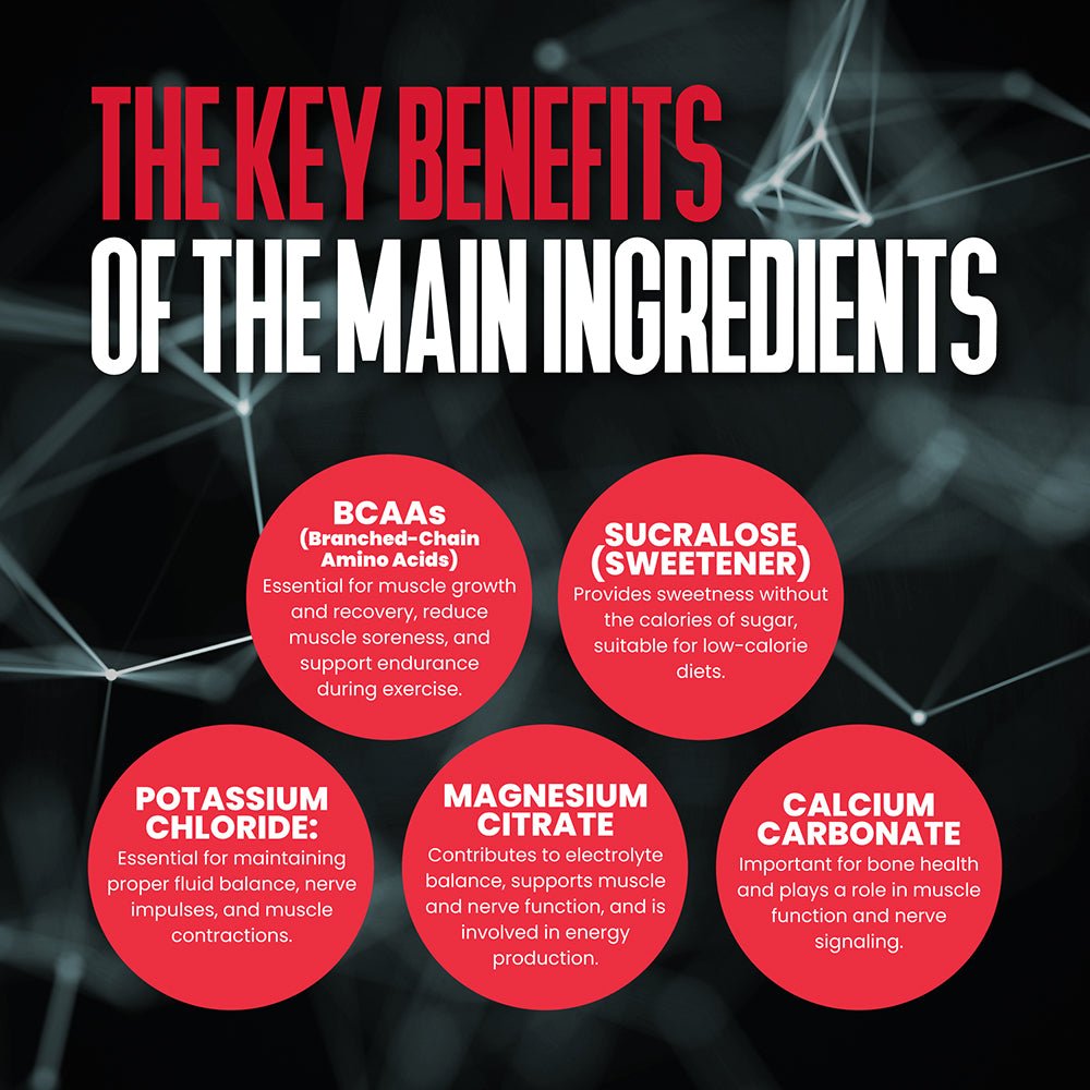 FitactiveZeroWebPics_04_6508b25d-3ea2-431d-bd05-5acd553529cc_1080x