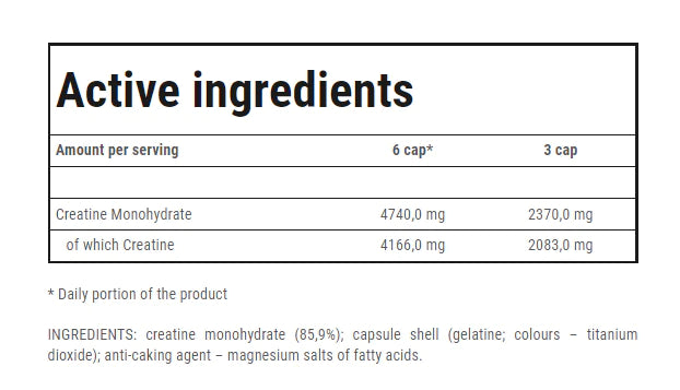 Trec creatine 200 mesh sudetis