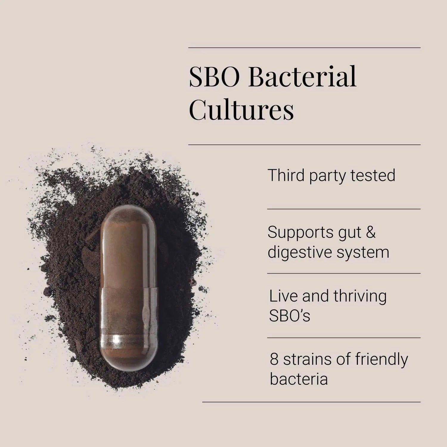 Body_Biotics_Caps_Infographics