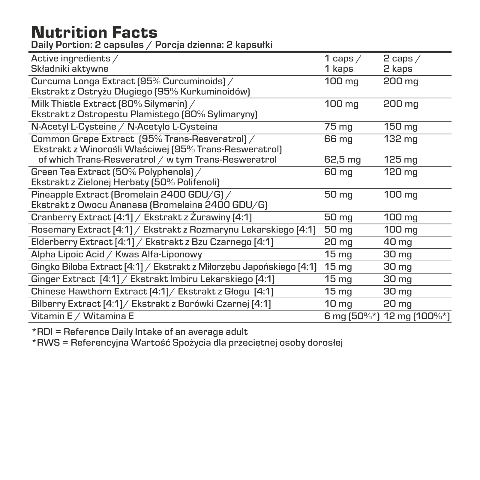 7 Nutrition Liver complex 60 kaps. sudeties lentele