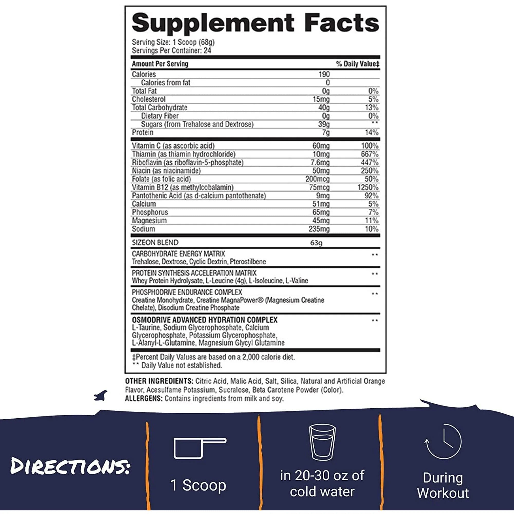 Gaspari Nutrition SizeOn kaina akcija sudetis