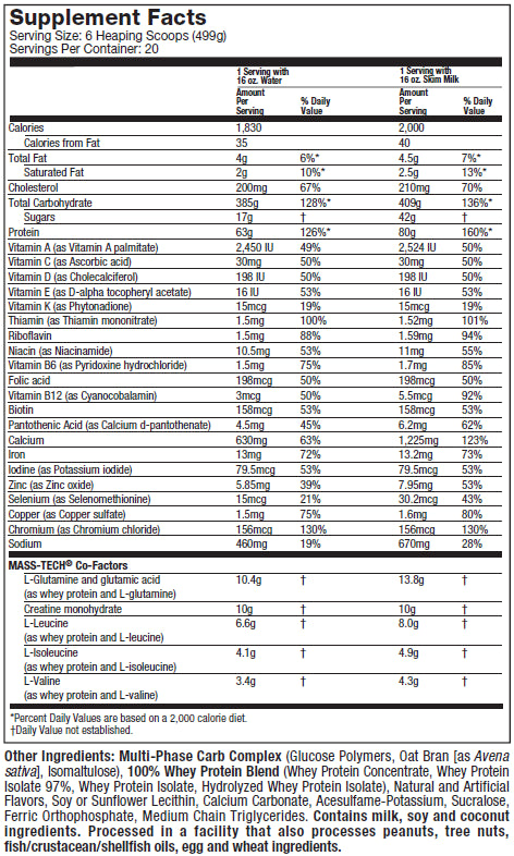 MuscleTech, Mass Tech™ Elite 2000, 2720 grammi