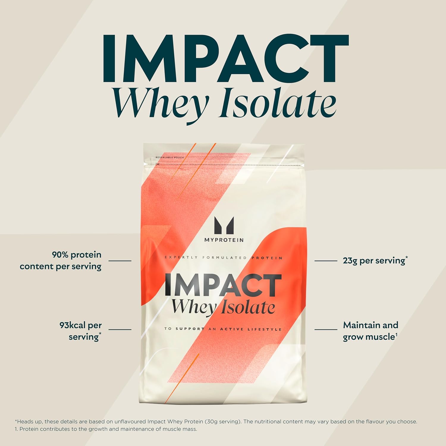 Myprotein Impact Whey Isolate - 2.5kg