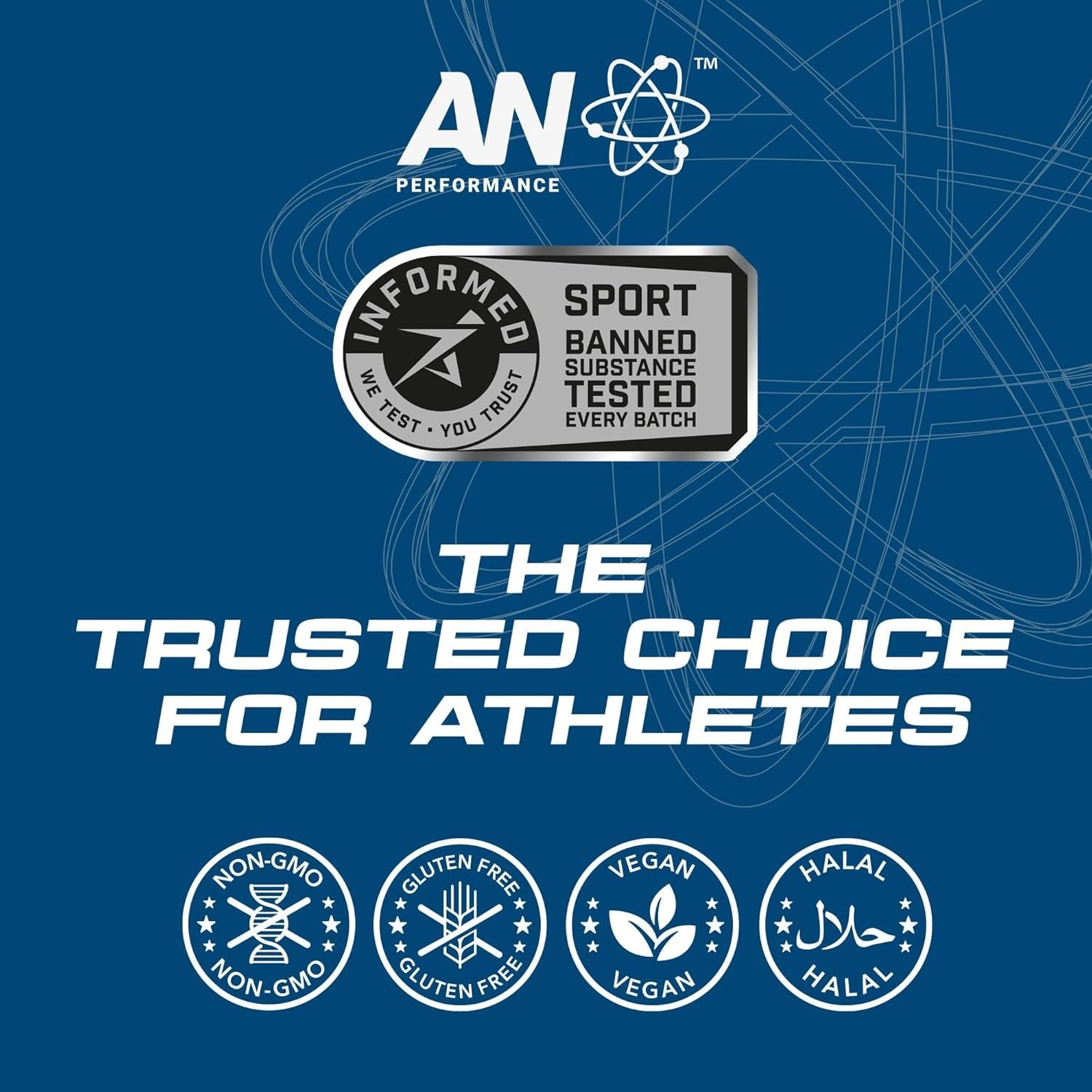 Applied Nutrition Creatine Monohydrate + Peptide - 444 grams trusted