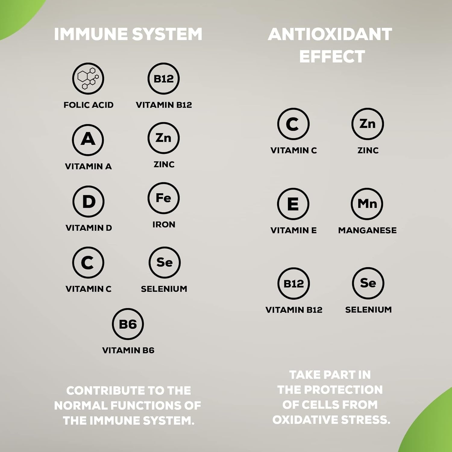 BioTech One-a-day 100 tab. pigu
