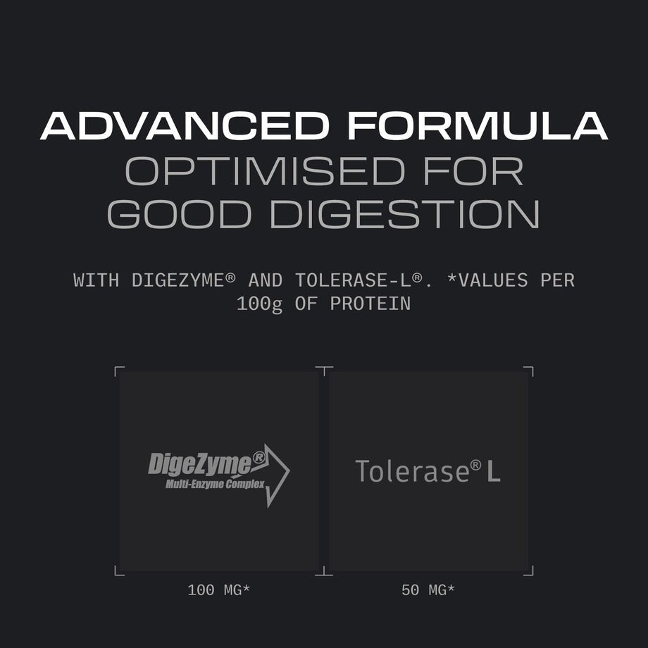 infografia-isolate-protein-2kg-02_22266ddf-15b7-4275-bcb0-6b66f1fb5d3c