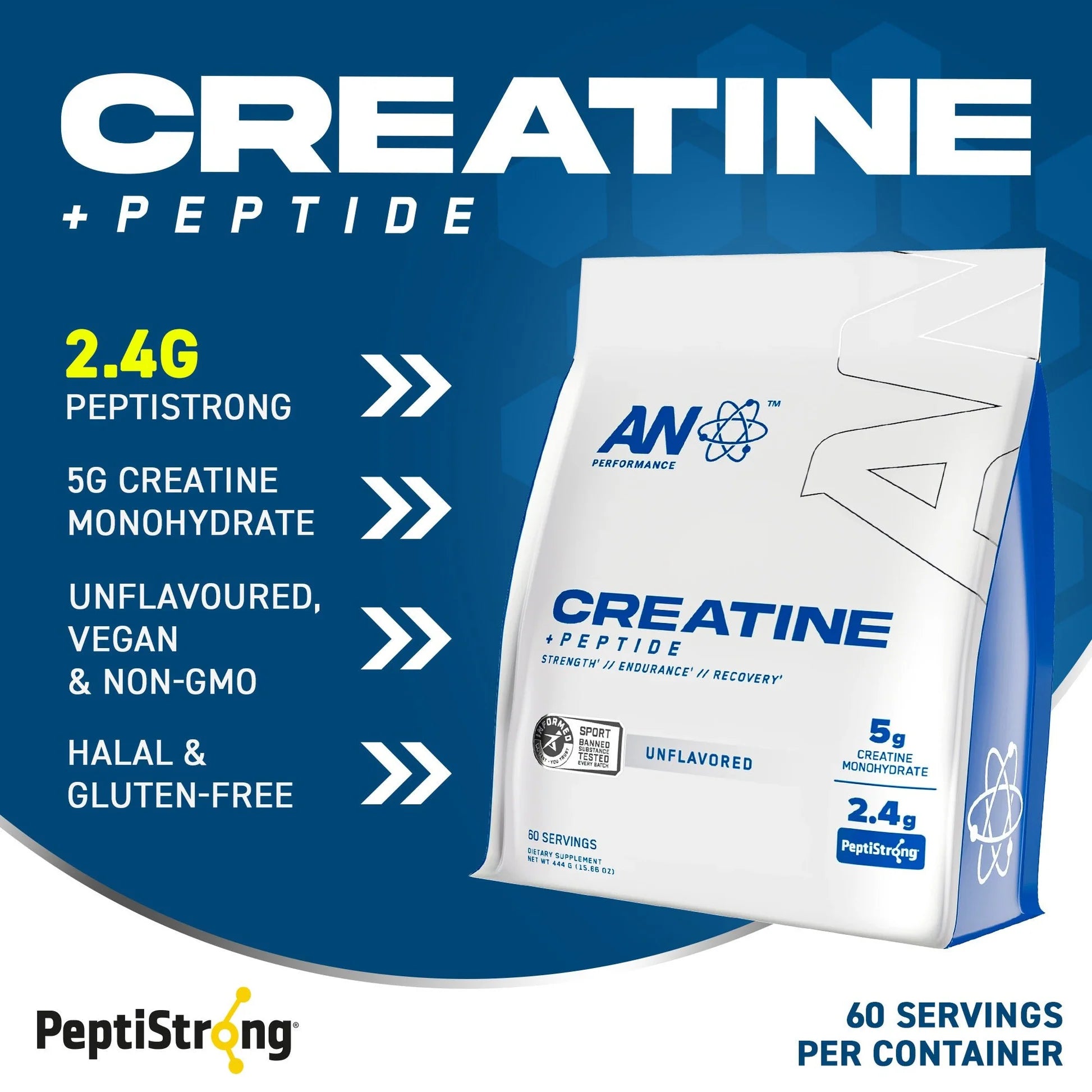 Applied Nutrition Creatine Monohydrate + Peptide - 444 grams faktai