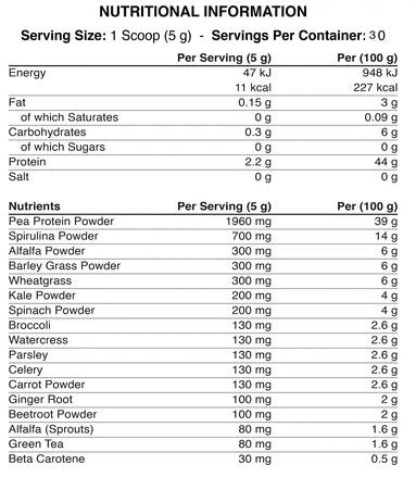 critical-greens-150g-sudetis