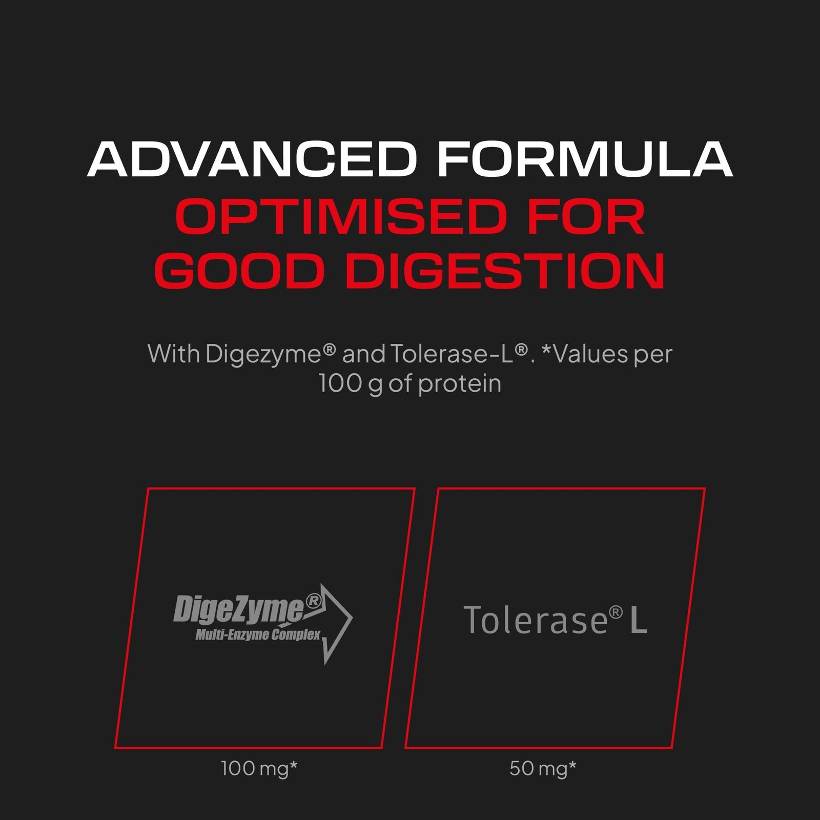 EN-beverly-infografia-whey-pro-2kg-choco-cookies-4