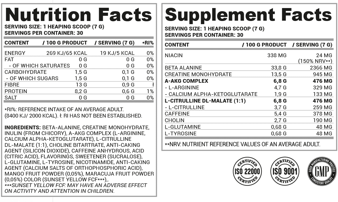Nutriversum - FLOW - PWO 2.0 - 210g sudeties lentele