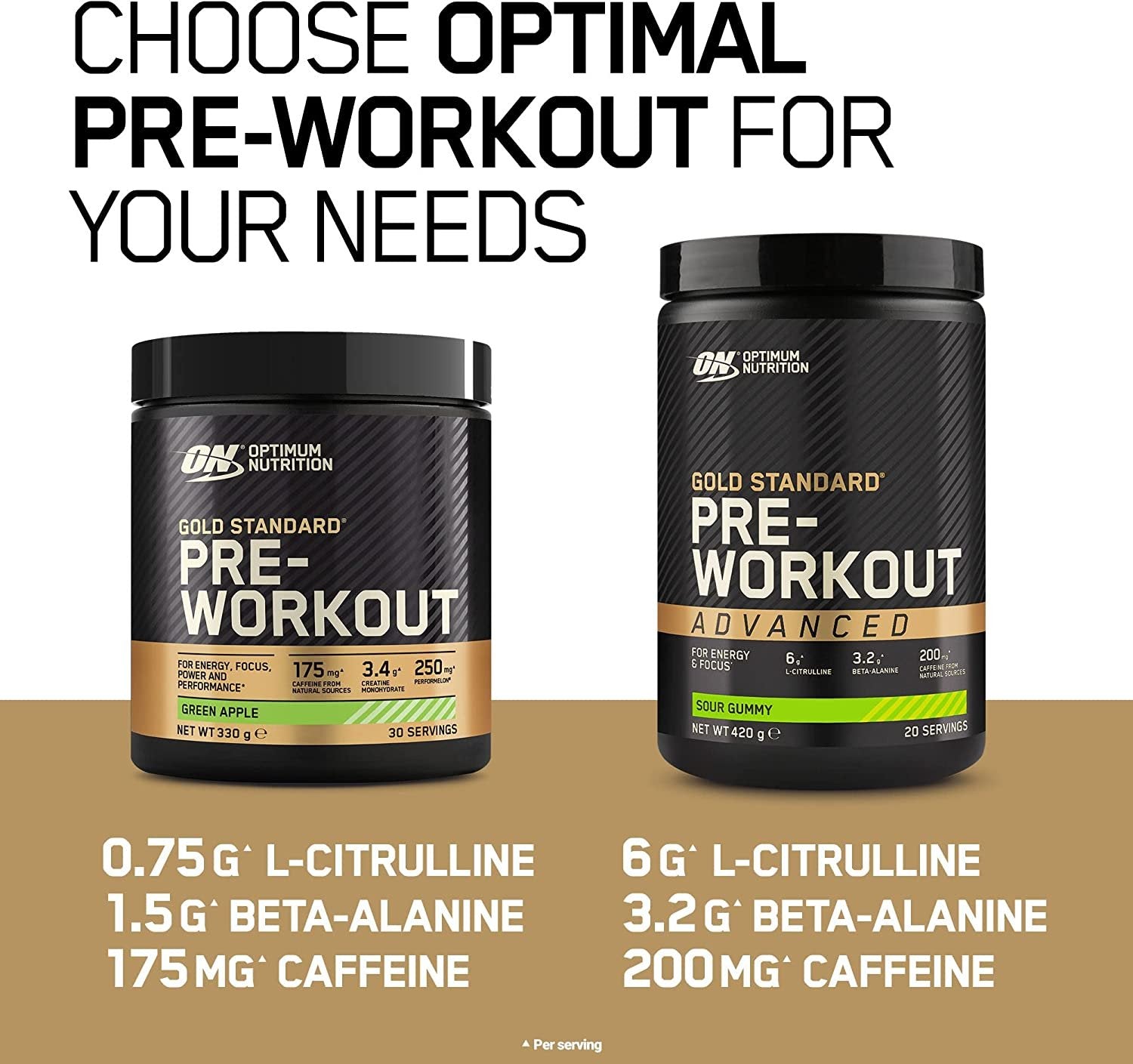 Optimum Nutrition Gold Standard Pre-Workout Advanced 420g palyginimas