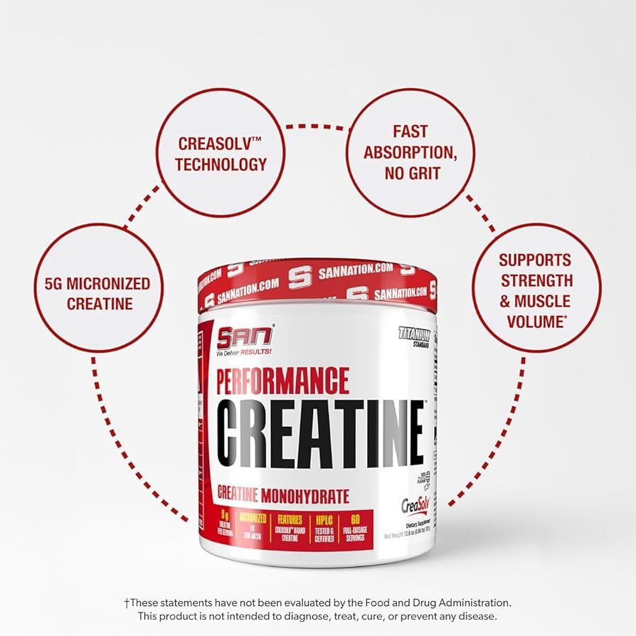 SAN Performance CreaSolv® Micronized Creatine 300g faktai