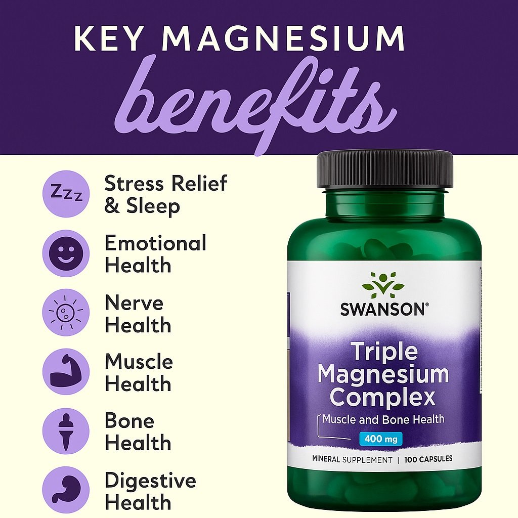 Swanson Triple magnesium benefits banner