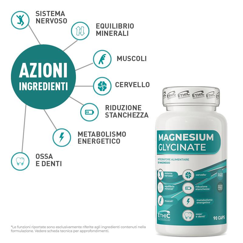 Ethic Nutraceutici™ Magnesium Glycinate 90 kapsulių