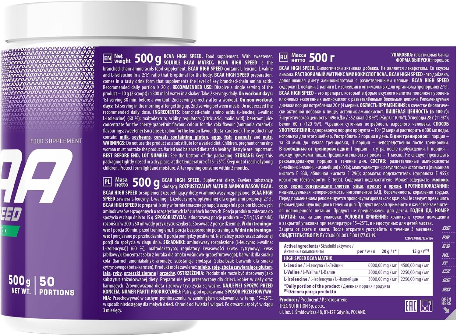 treck high speed bcaa sudetis