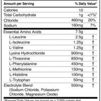 Rule One Essential Amino 9 - 30 servings - Image 5