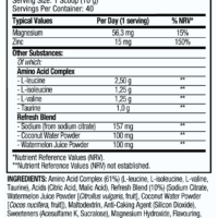 Tropical-twist-Flavour-nutrition-facts