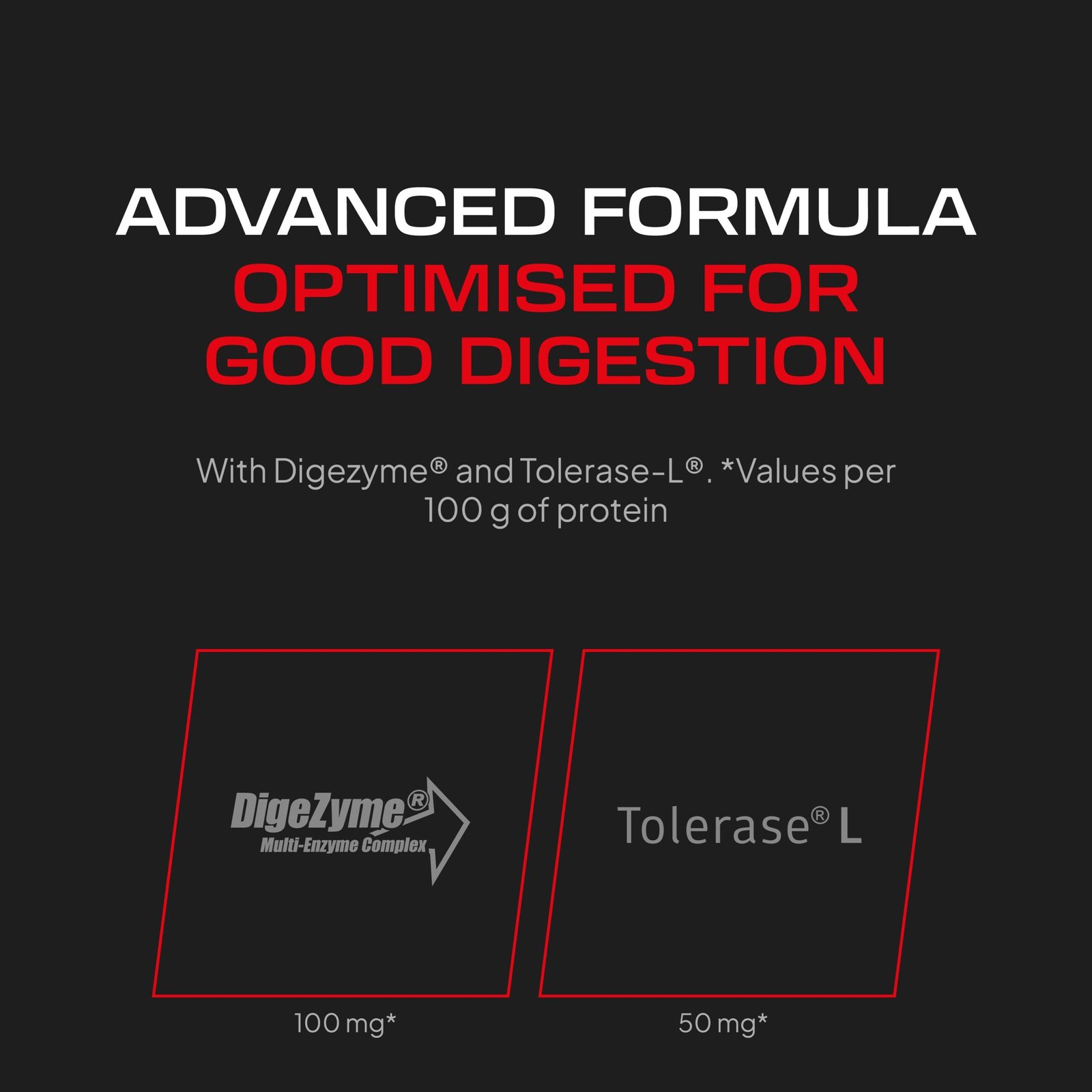 Beverly Nutrition Whey Pro Concentrate 2000g - Image 4