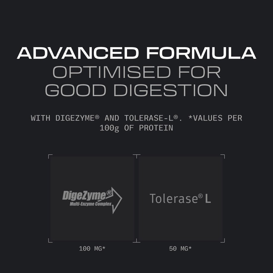 Beverly Nutrition Whey Protein Isolate CFM Lacprodan® 1 kg - Image 6